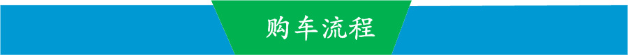 购车流程