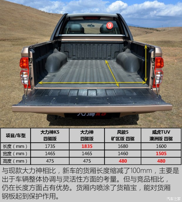 绵阳金杯 大力神 2016款 2.5T四驱精英型DK4B