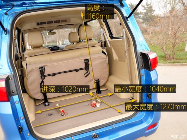 福汽新龙马 启腾EX80 2015款 1.5L 旗舰型