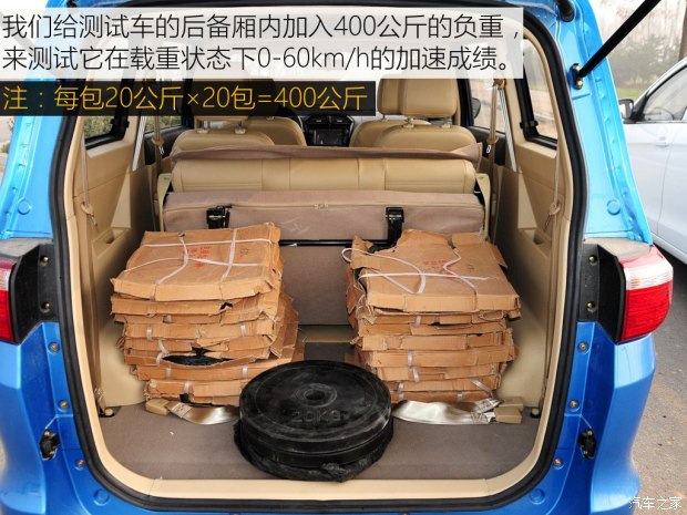 福汽新龙马 启腾EX80 2015款 1.5L 旗舰型